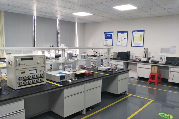 R&D Strength Display